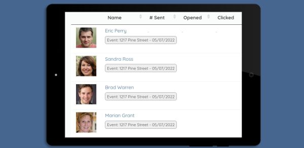 Customers Dashboard